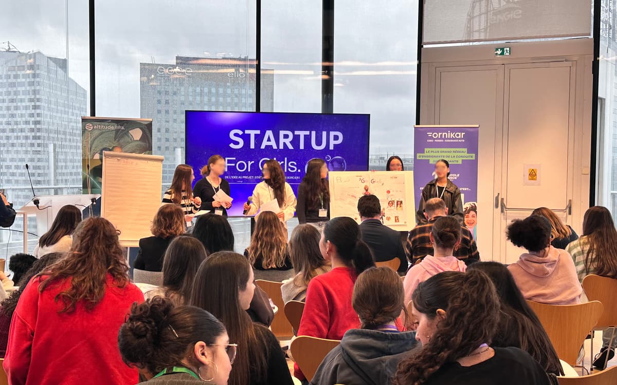Pitch des projets par les équipes